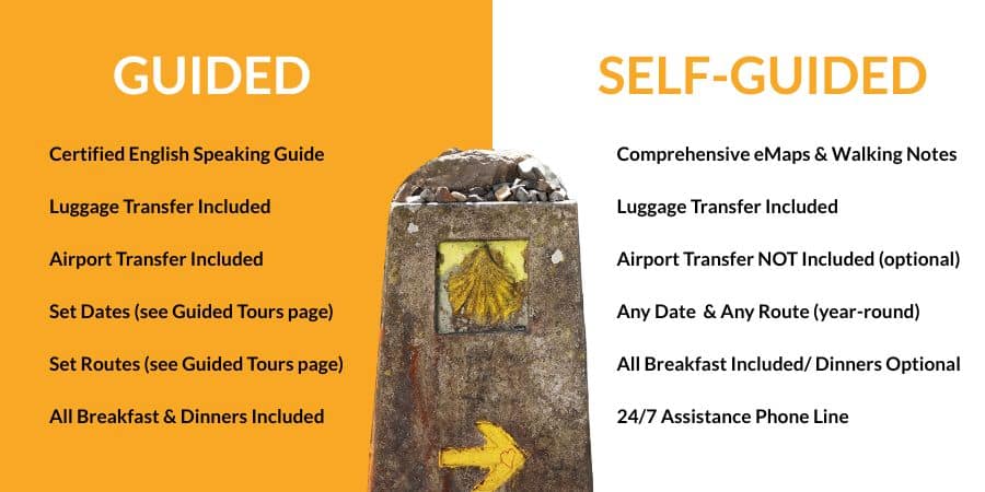 Guided vs Self Guided Tours