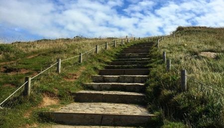 level of difficulty camino