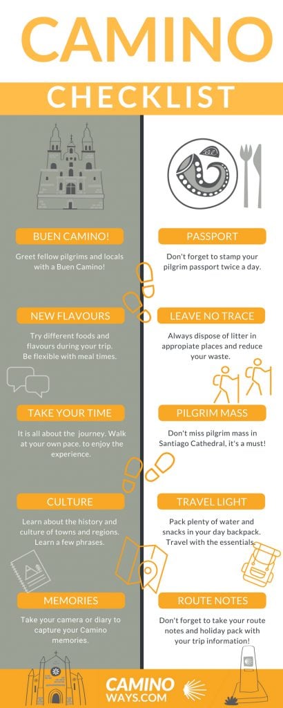 Camino checklist caminoways