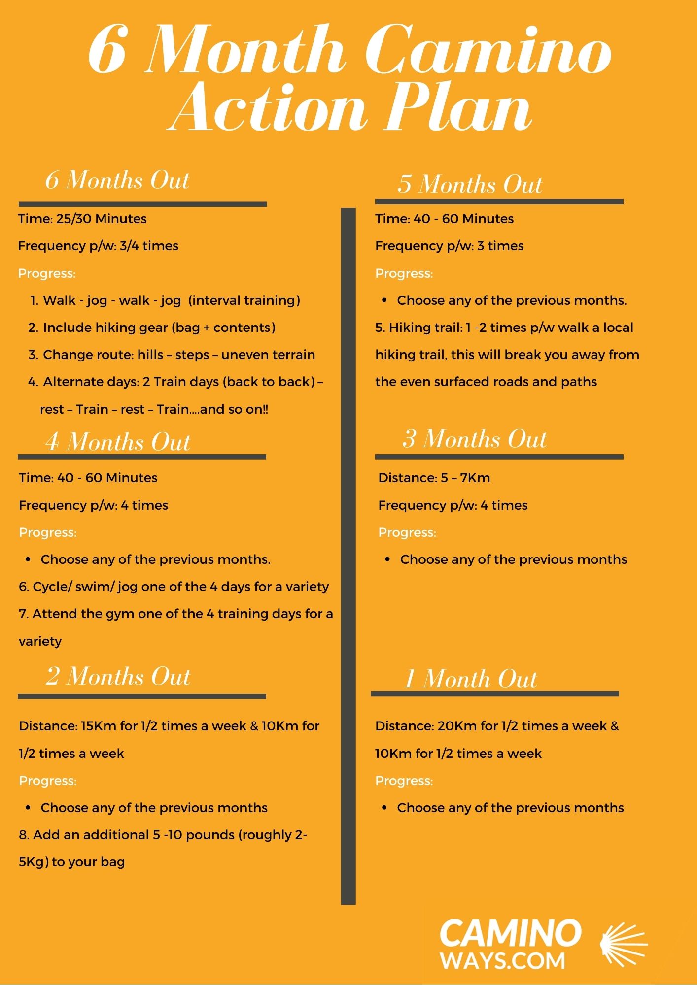 6 Month Camino Fitness Plan Camino De Santiago CaminoWays