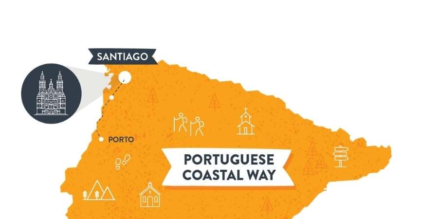 camino-portugues-coastal-map